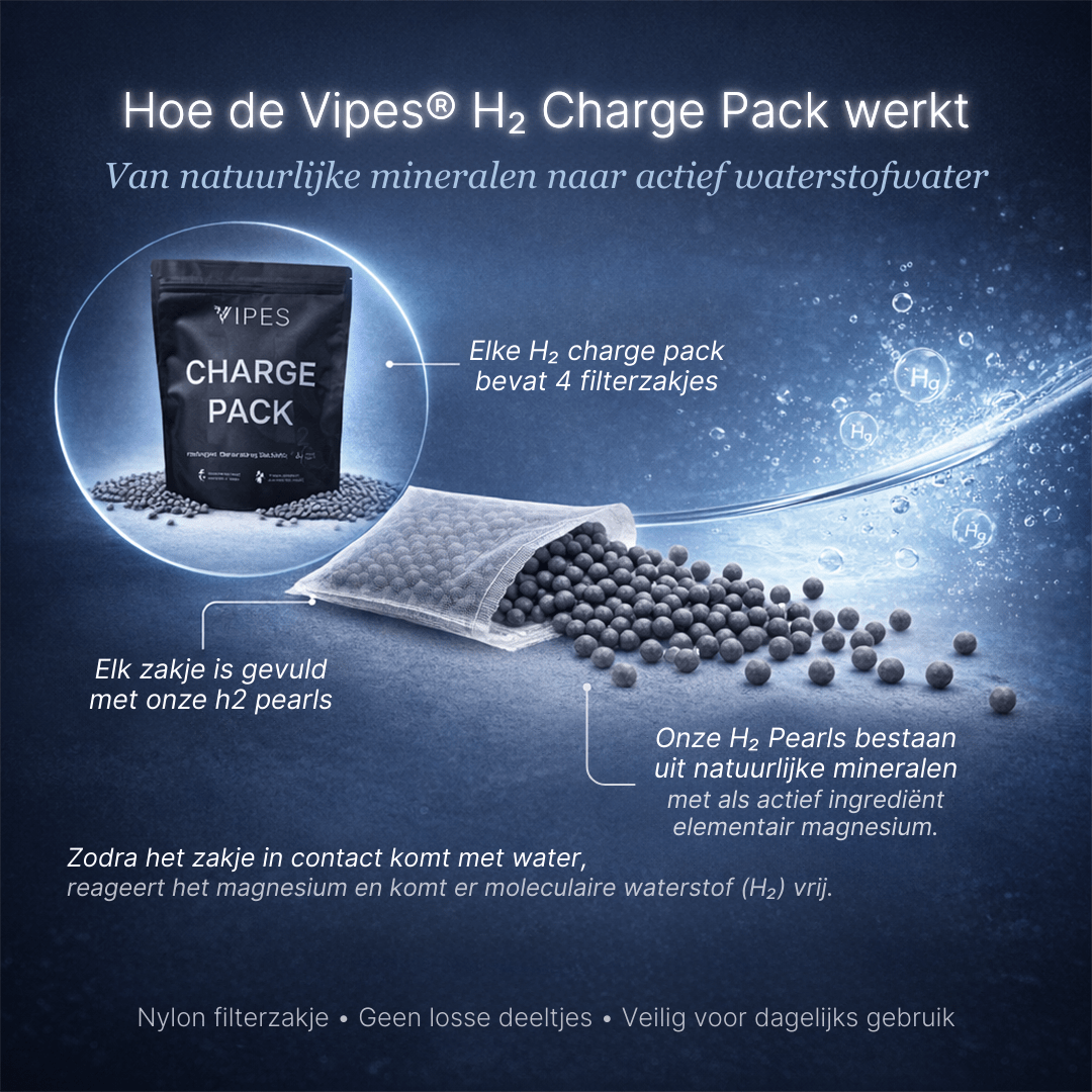 Vipes H₂ Charge Pack - Zakjes die gewoon water omzetten in waterstofwater