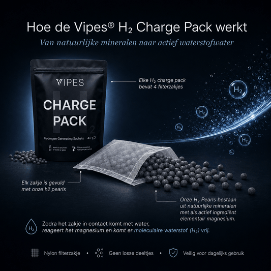 Vipes H₂ Charge Pack - Zakjes die gewoon water omzetten in waterstofwater