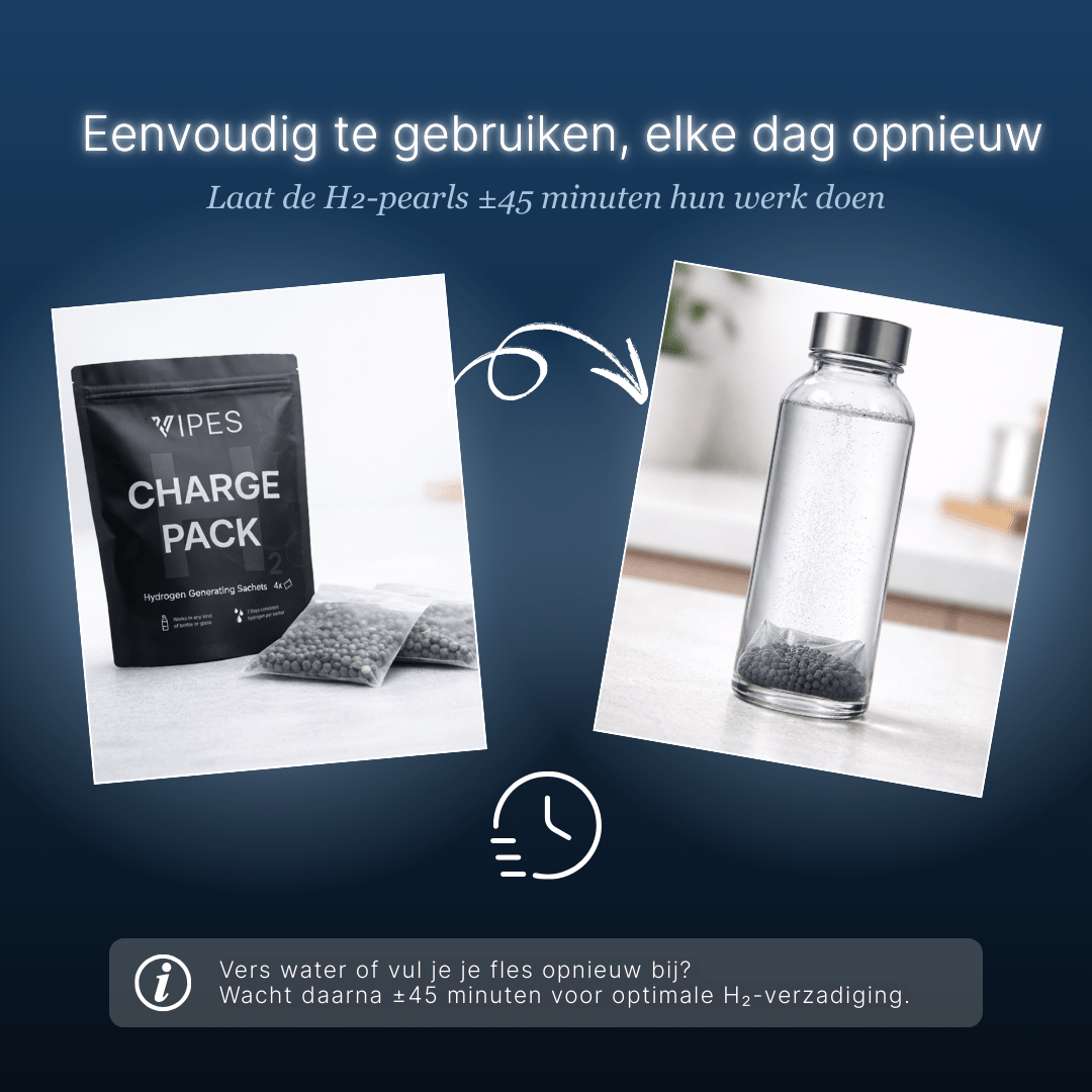 Vipes H₂ Charge Pack - Zakjes die gewoon water omzetten in waterstofwater