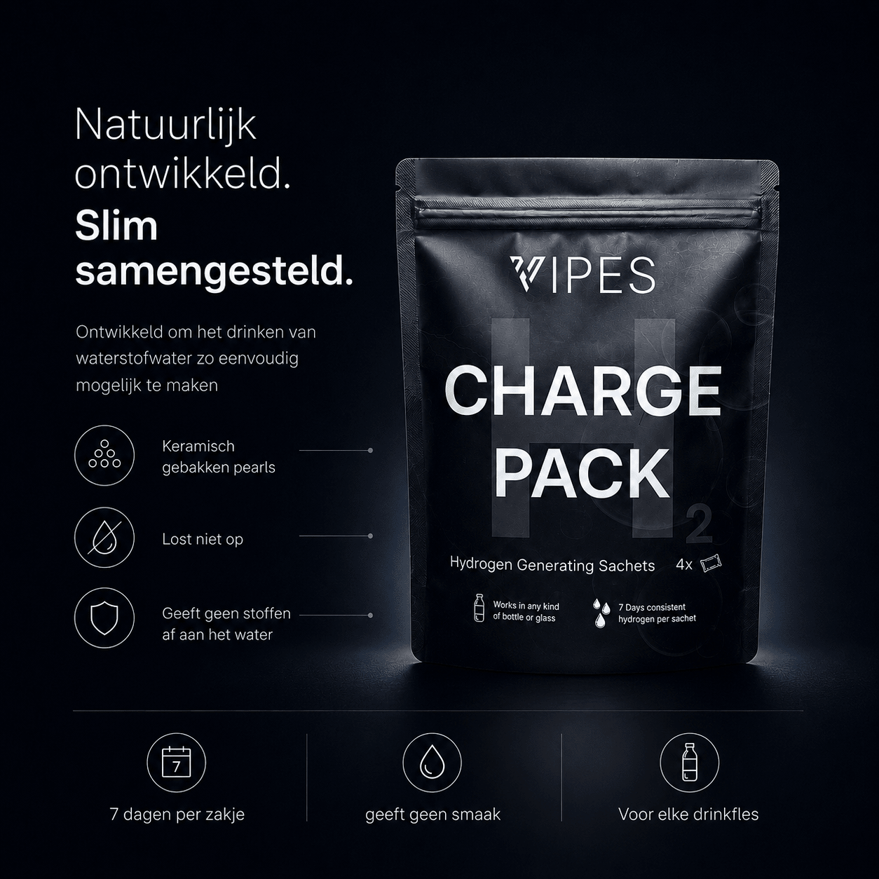 Vipes H₂ Charge Pack - Zakjes die gewoon water omzetten in waterstofwater