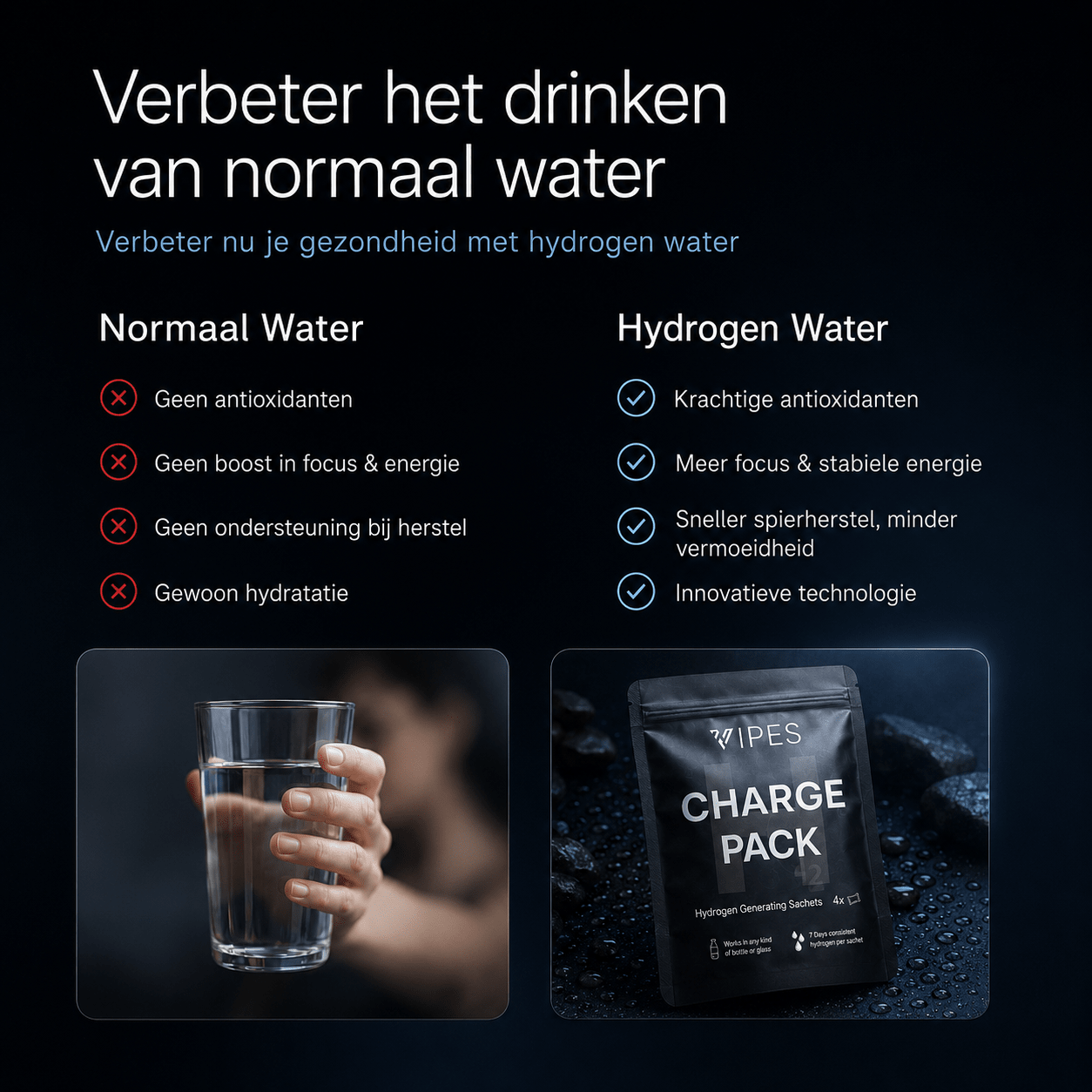 Vipes H₂ Charge Pack - Zakjes die gewoon water omzetten in waterstofwater