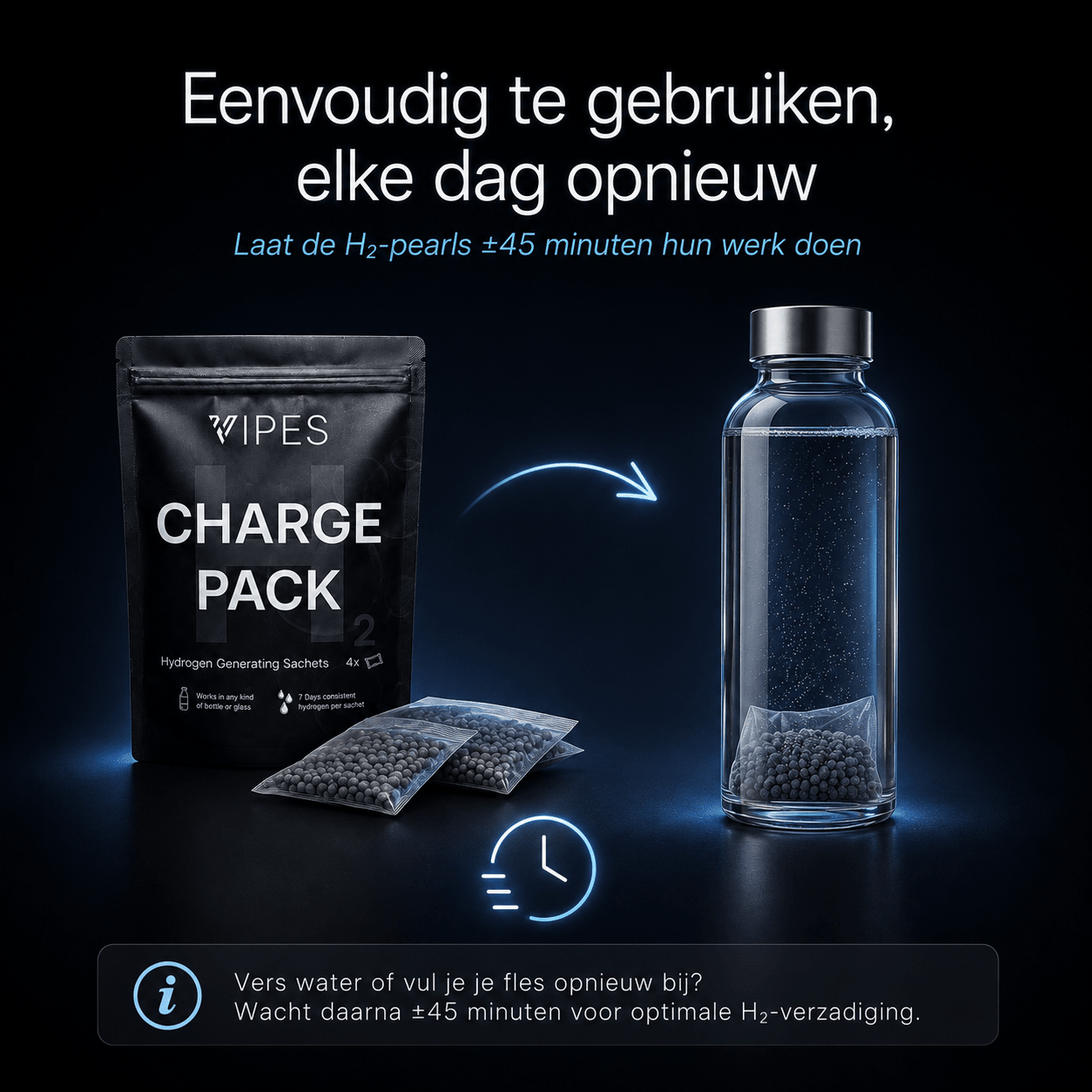 Vipes H₂ Charge Pack - Zakjes die gewoon water omzetten in waterstofwater