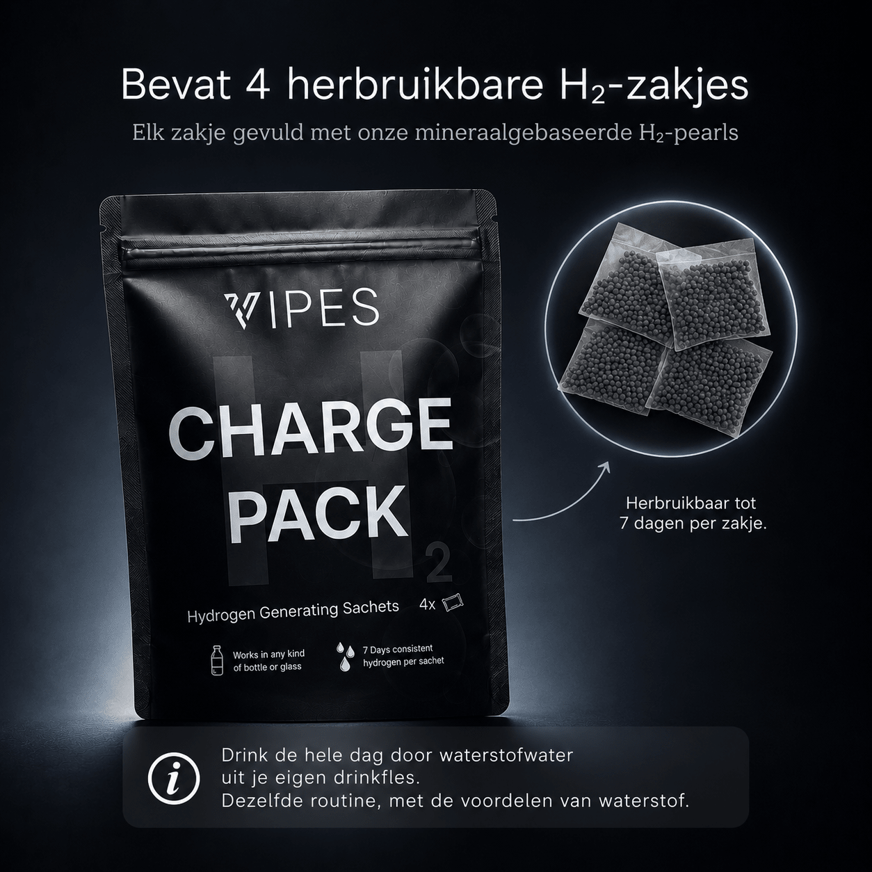 Vipes H₂ Charge Pack - Zakjes die gewoon water omzetten in waterstofwater