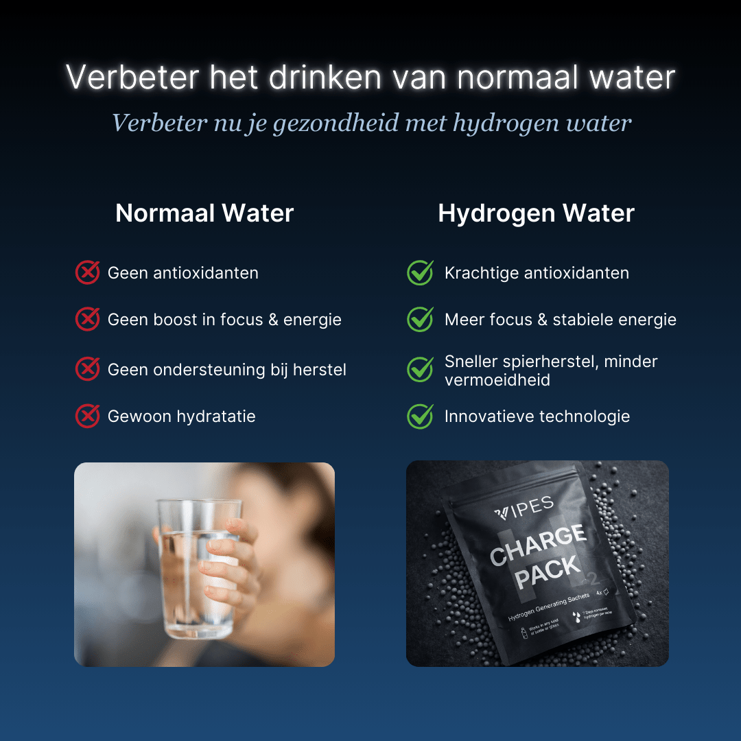 Vipes H₂ Charge Pack - Zakjes die gewoon water omzetten in waterstofwater