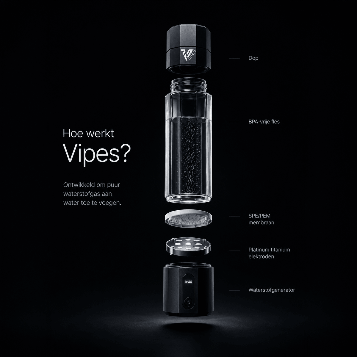 Uitleg over waterstof en de Vipes Hydrogen Fles