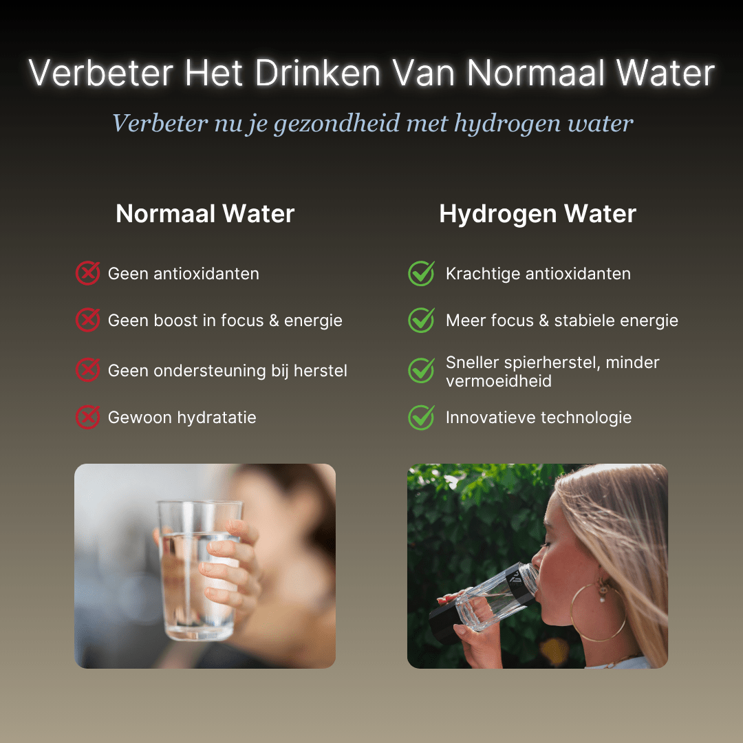 Vipes Hydrogen Water Fles – Meer Energie en Betere Focus